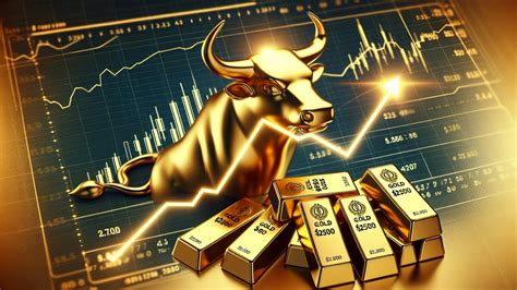 Why Gold Is Dominating 2025 Investor Portfolios