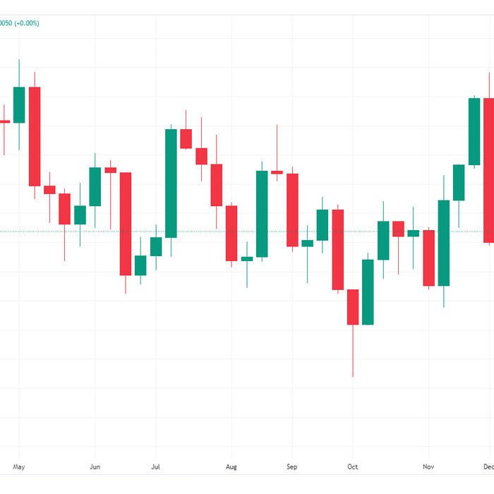 Anticipating a Positive Trigger for a Resurgence in Silver Prices Outlook
