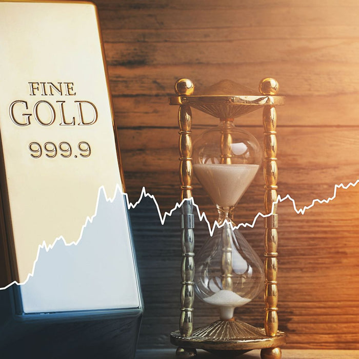 Gold, Silver, and Platinum Predictions: Gold Pulls Back as Dollar Challenges Multi-Week Highs