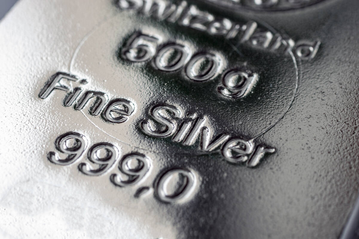 Silver Price Outlook – Silver Encounters Volatile Support