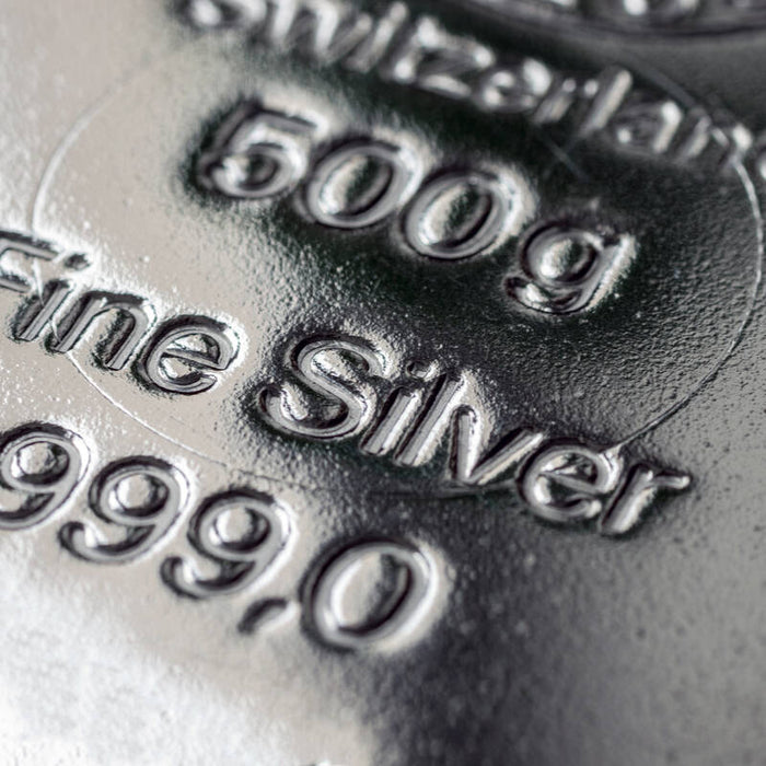Silver Price Outlook – Silver Encounters Volatile Support